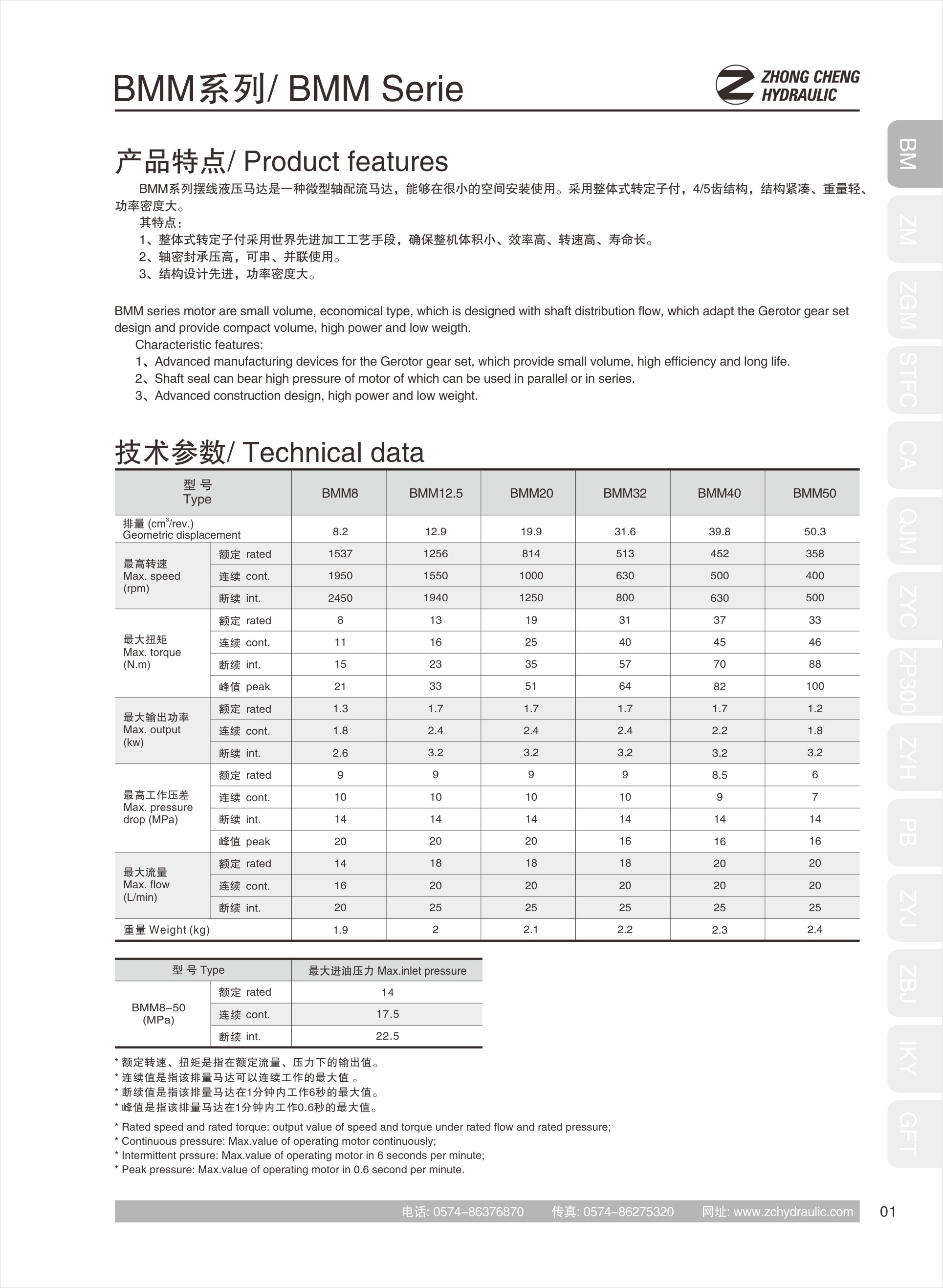 摆线液压马达BMM20(图1)