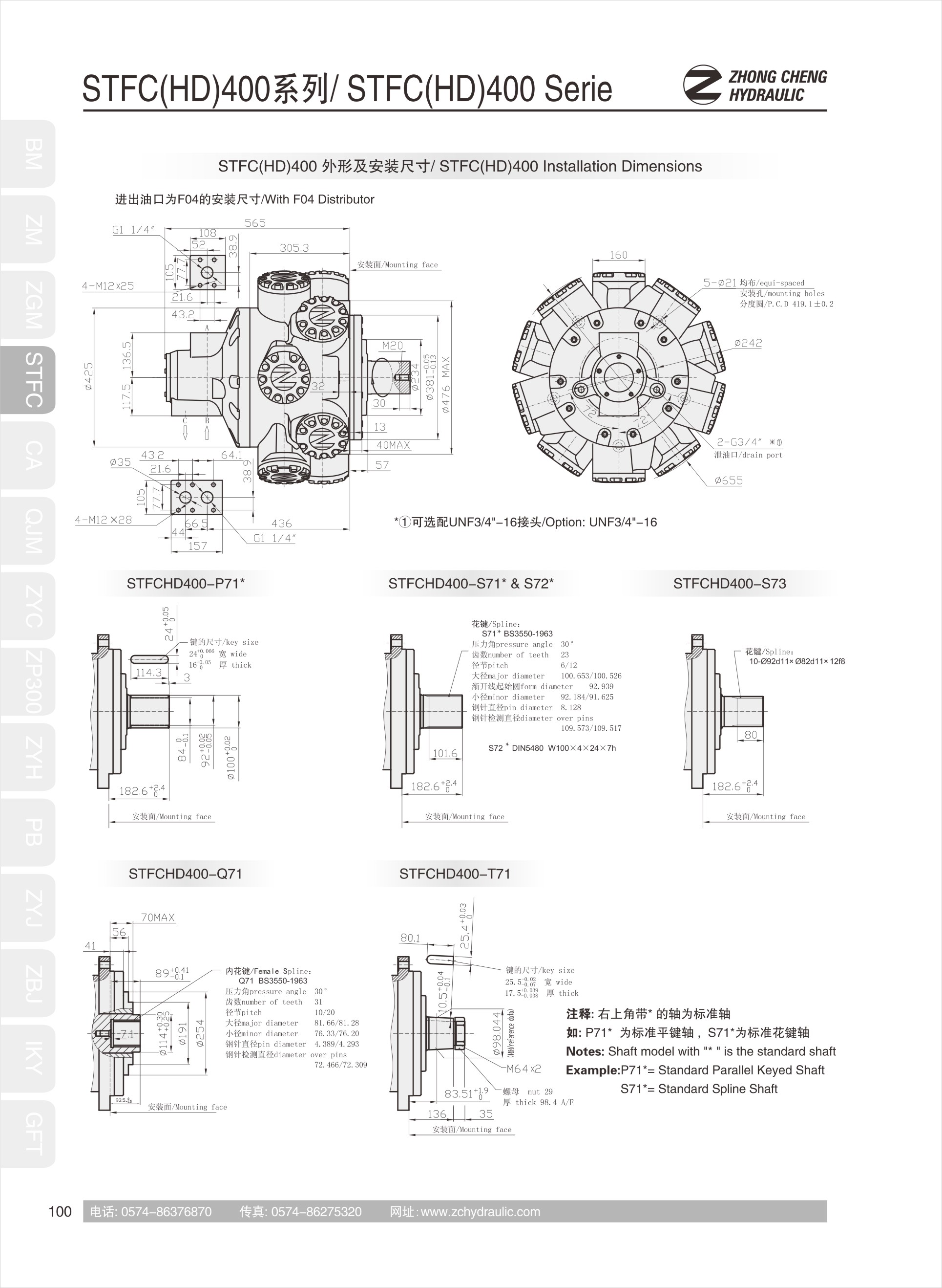 STFC系列斯达弗马达(图20)