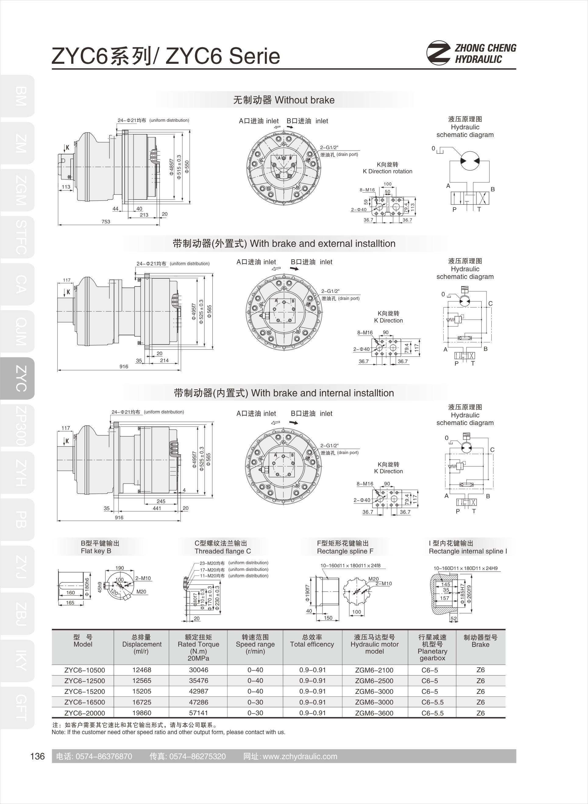 ZYC4液压传动装置(图6)